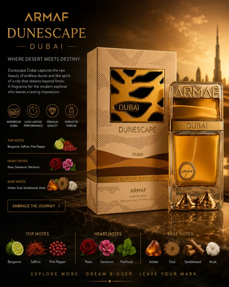 Dunescape